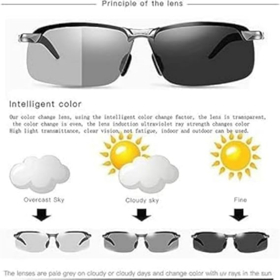 1 pcs Polarized Sunglasses Men - Fishing Sunglasses Polarized recensione e prezzo