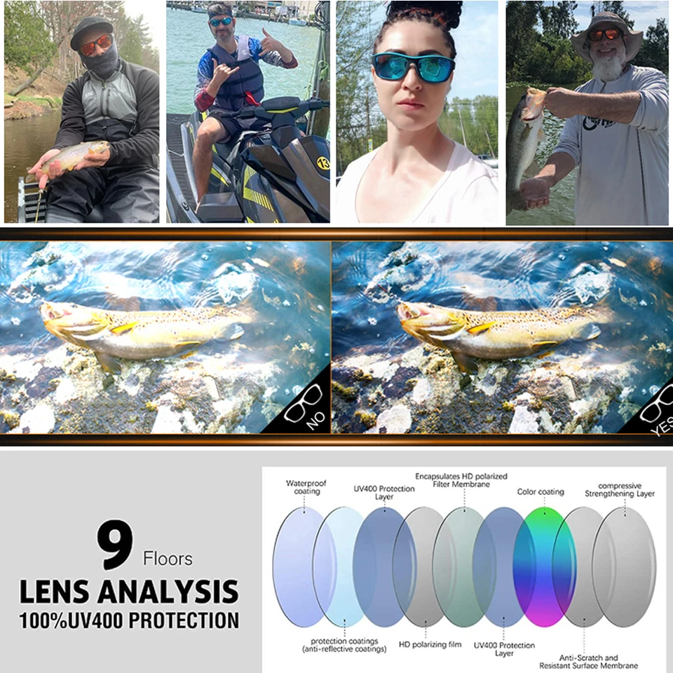 High Definition Polarized Sung - Fishing Sunglasses Polarized recensione e prezzo